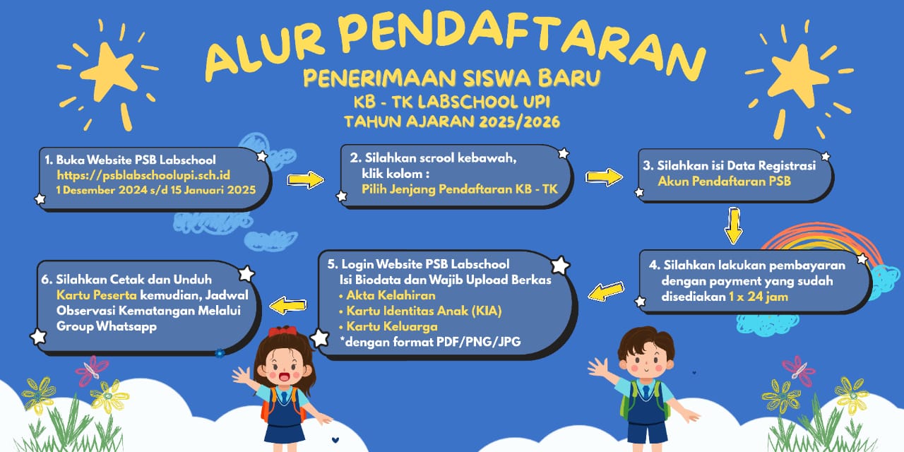 Jalur TK